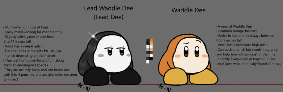 Lead Dees Concept [Oc+Canon]